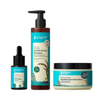 Hair Regrowth Kit
