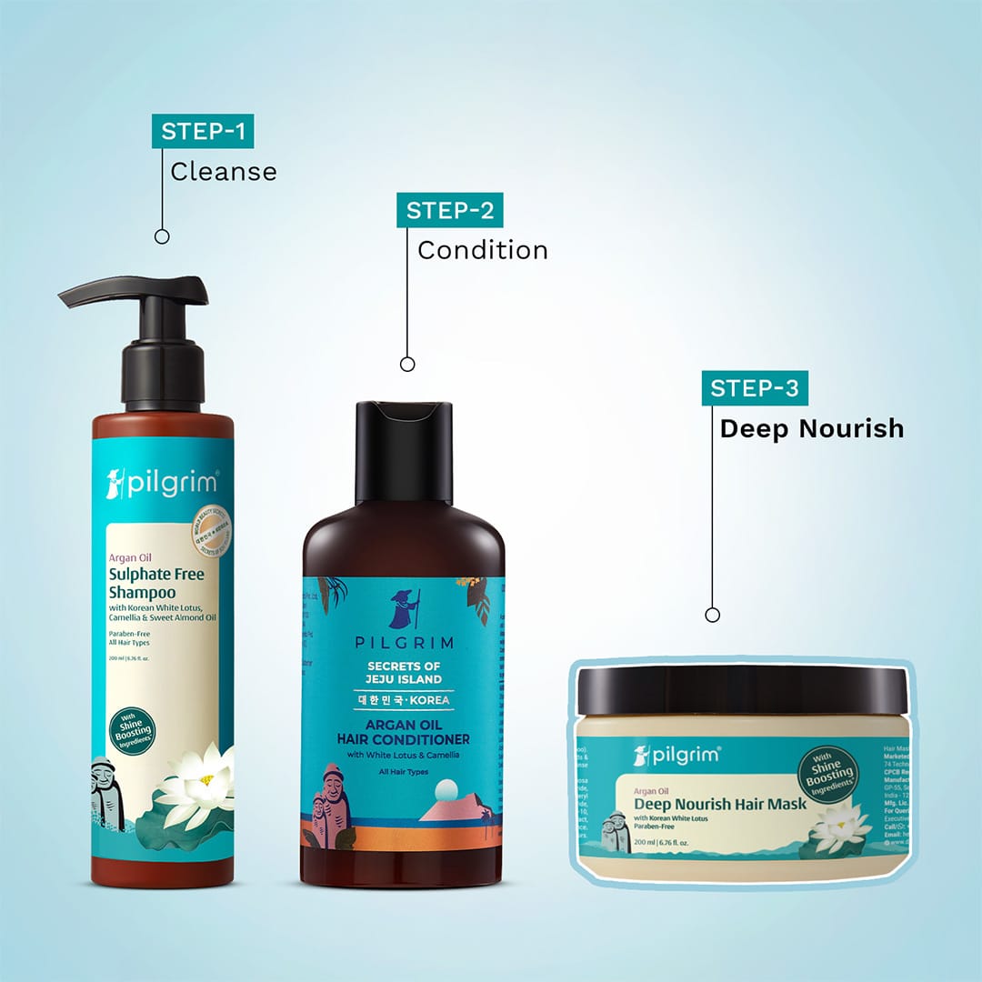 Argan Oil Deep Nourish Mask