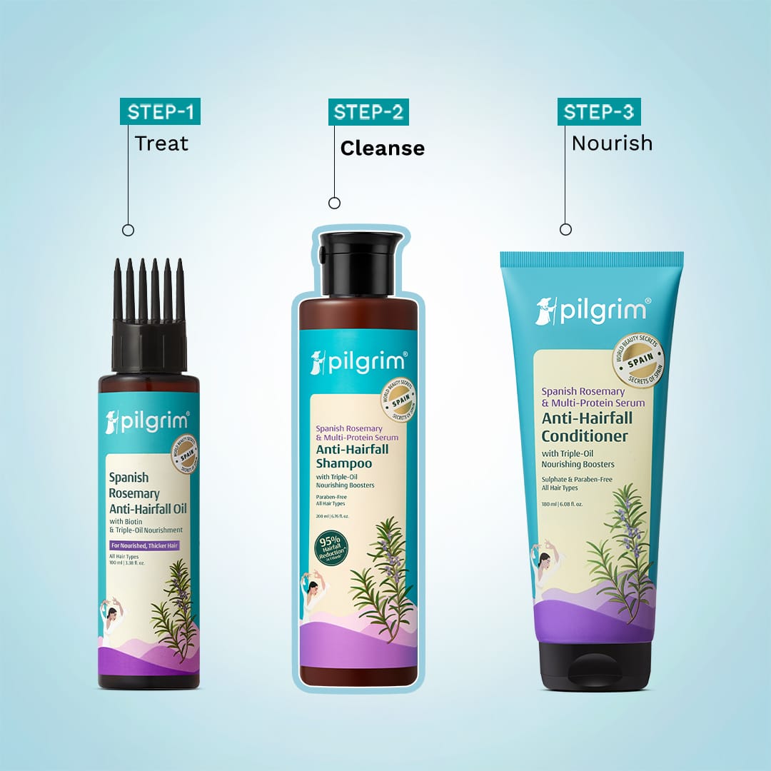 Spanish Rosemary & Multi-Protein Serum Anti-Hairfall Shampoo