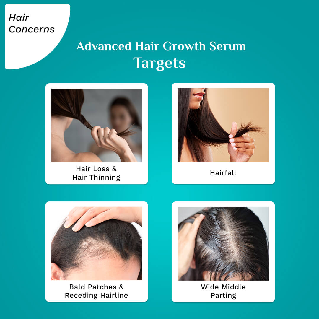 3% Redensyl + 4% Anagain Hair Growth Serum for Men