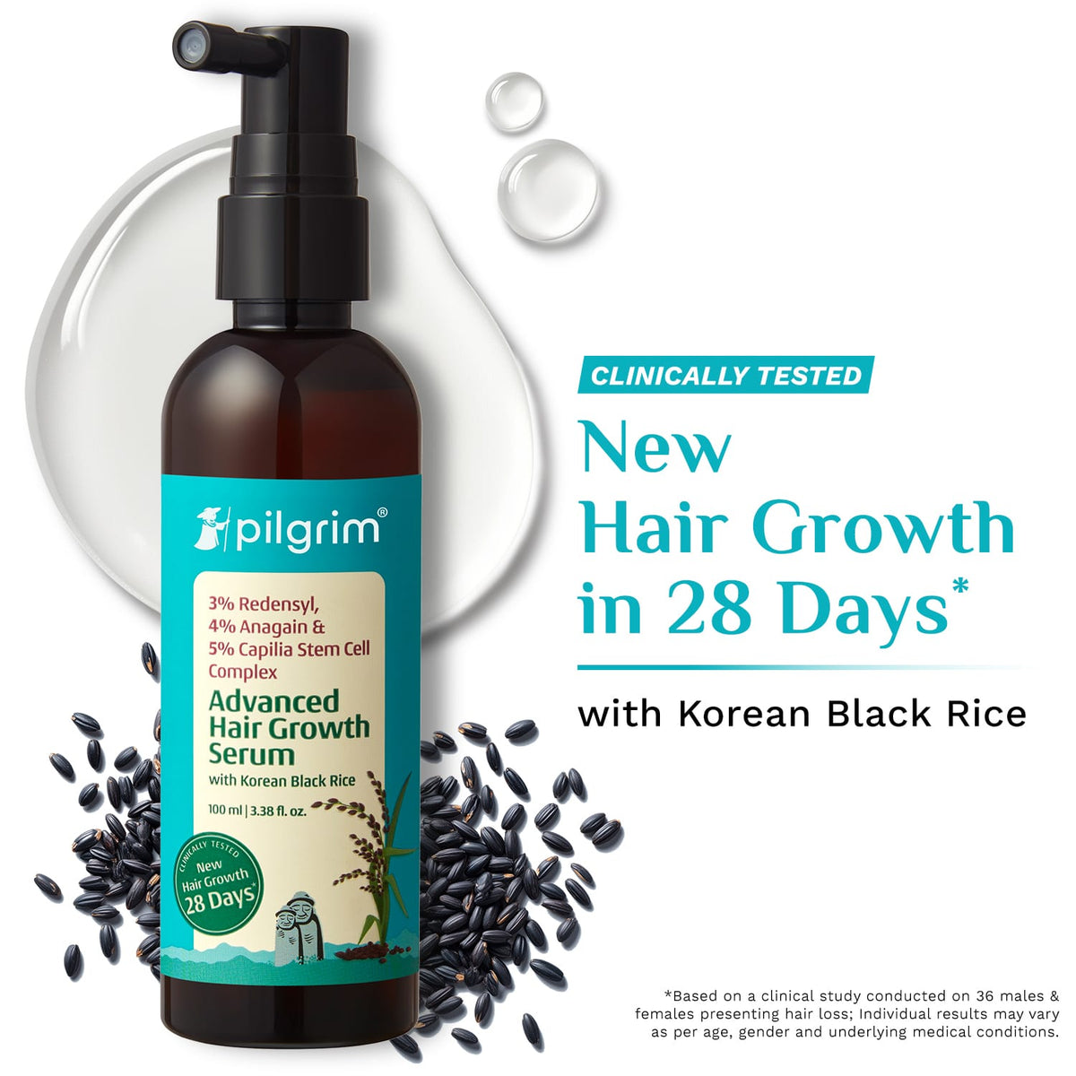 3% Redensyl & 4% Anagain Advanced Hair Growth Serum 100 ml