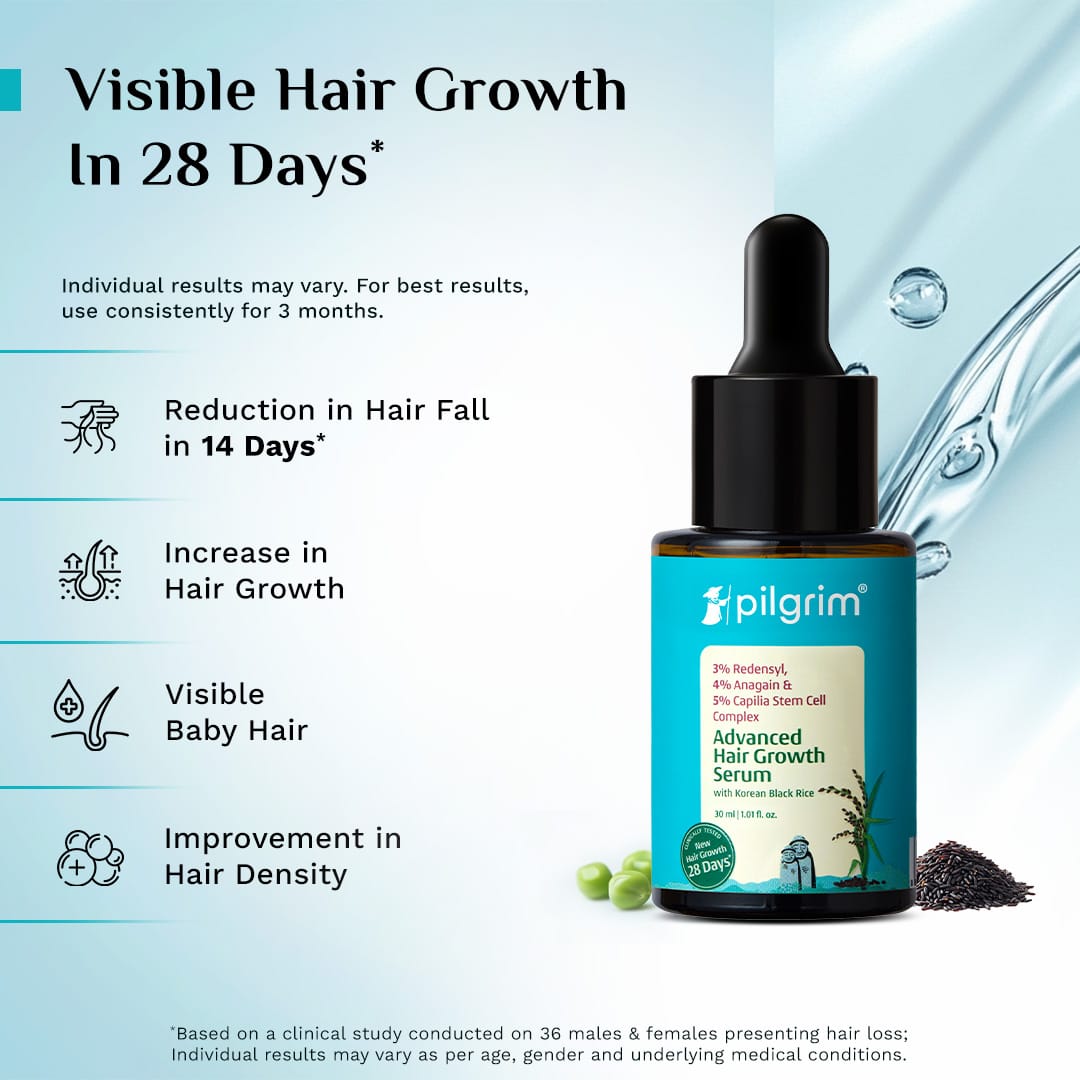 Hair Regrowth Kit