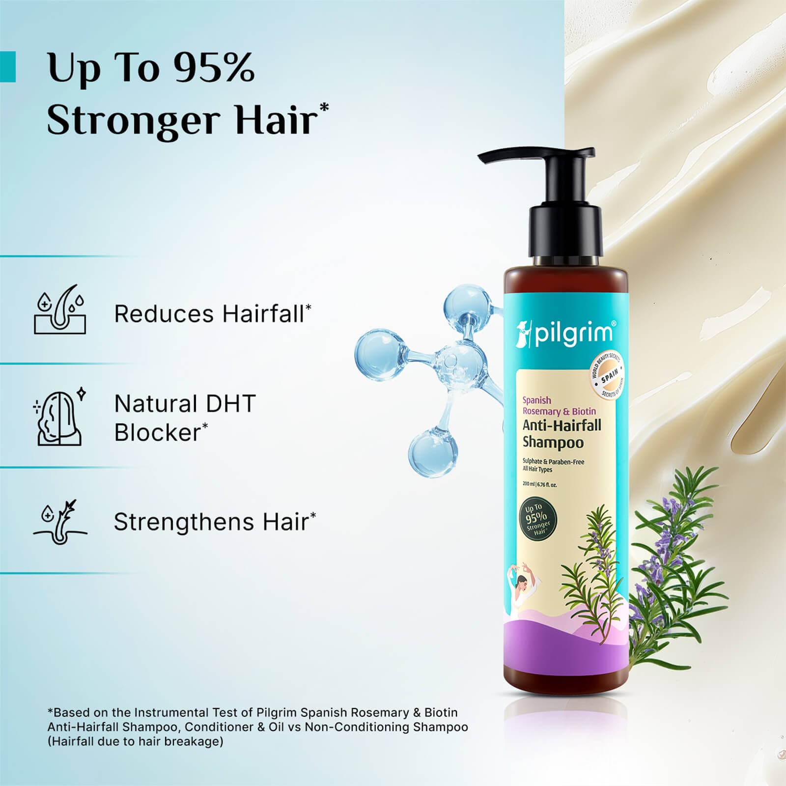 Spanish Rosemary & Biotin Anti-Hairfall Shampoo & Conditioner Combo