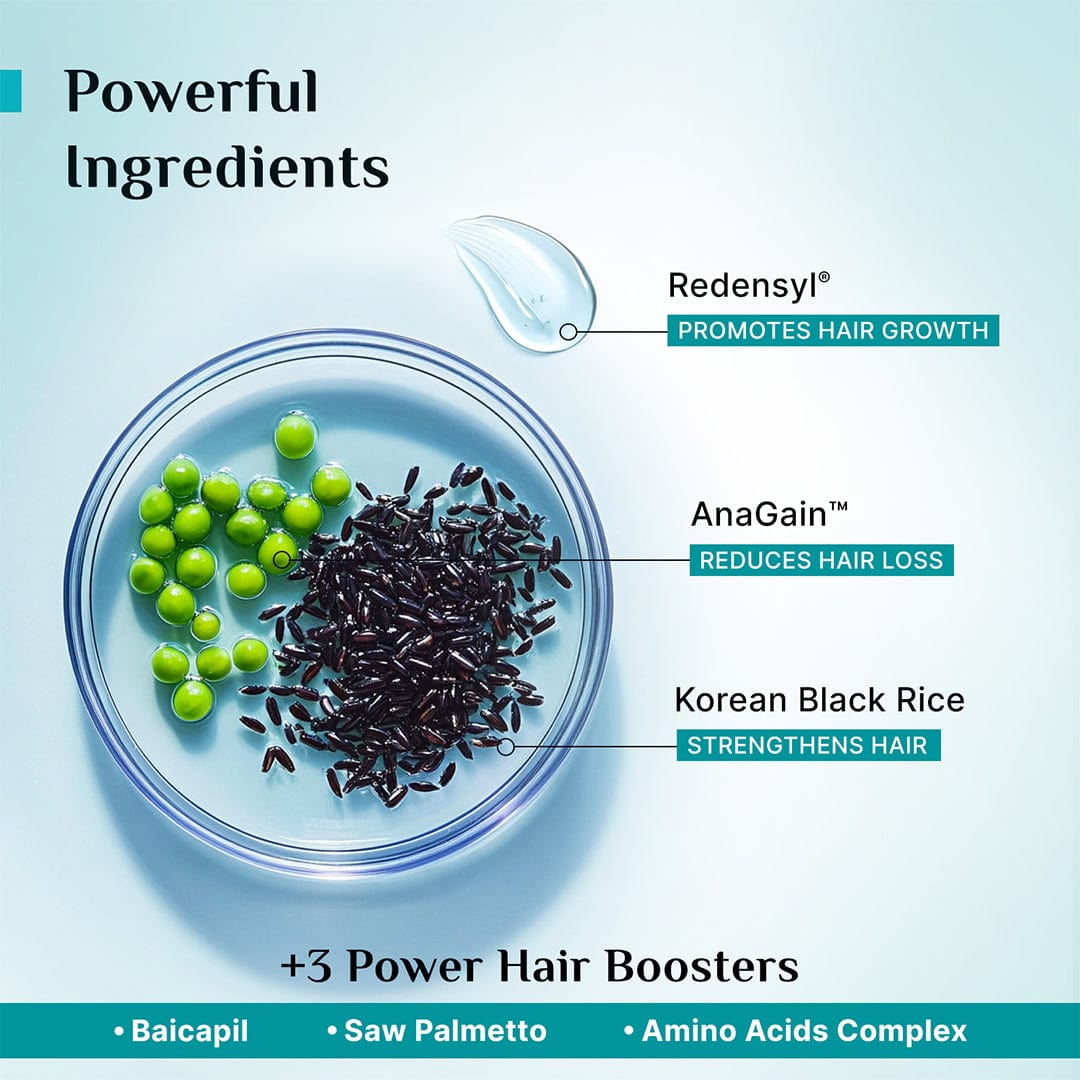 3% Redensyl & 4% Anagain Advanced Hair Growth Serum 100 ml