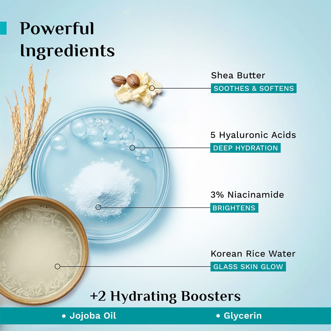 Korean Rice Water Hydra Glow Moisturizer
