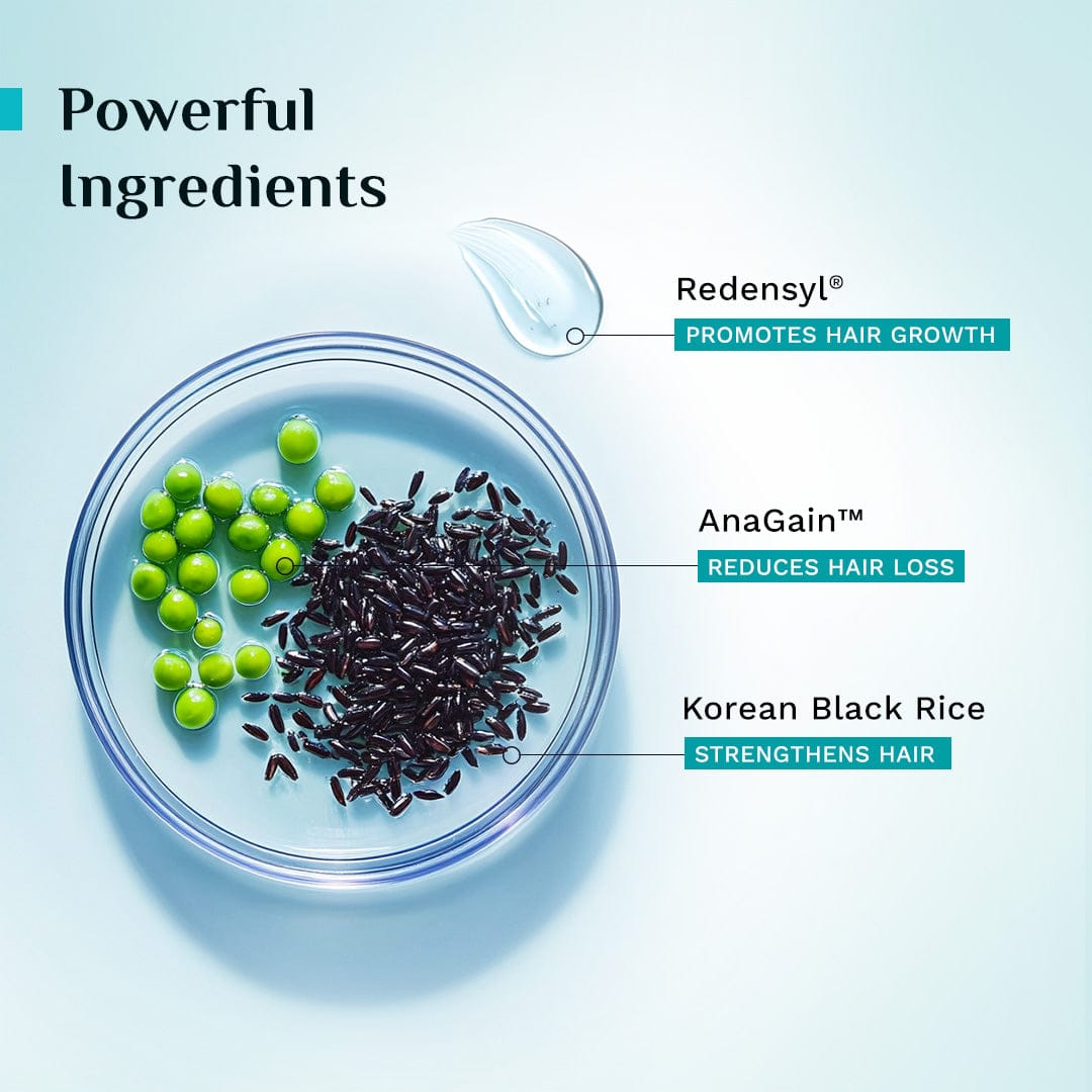 Redensyl & Anagain Hairfall Control Conditioner