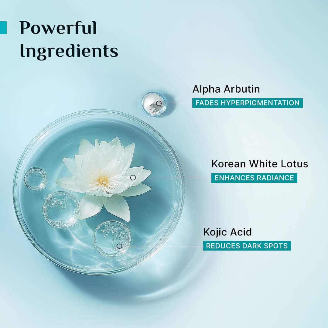 2% Kojic Acid Serum