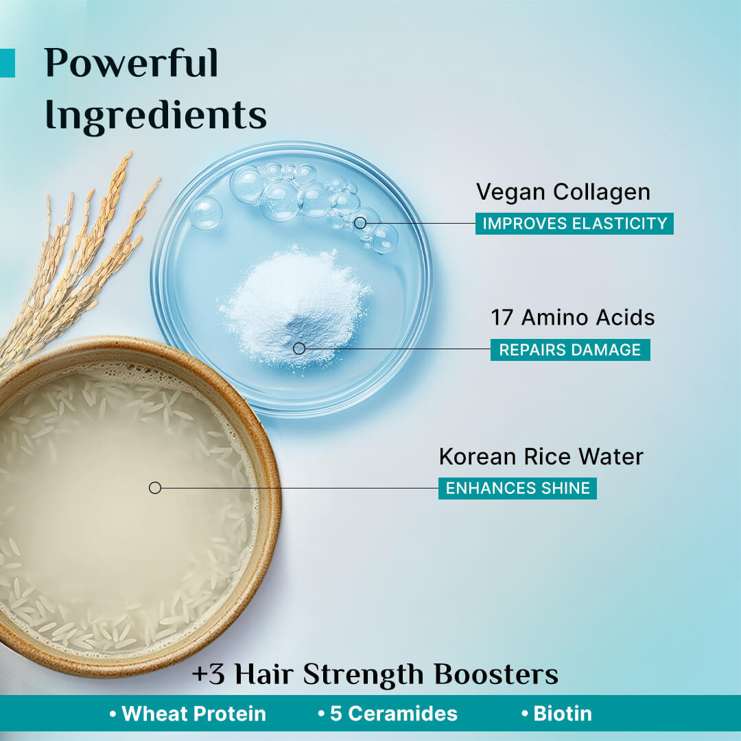 Korean Rice Water & Collagen Advanced  Damage Repair Hair Mask