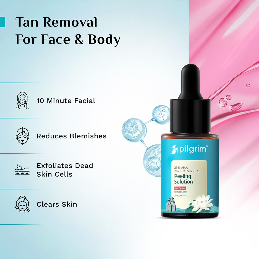 25% AHA, 2% BHA, 5% PHA Peeling Solution - Acquisition Product