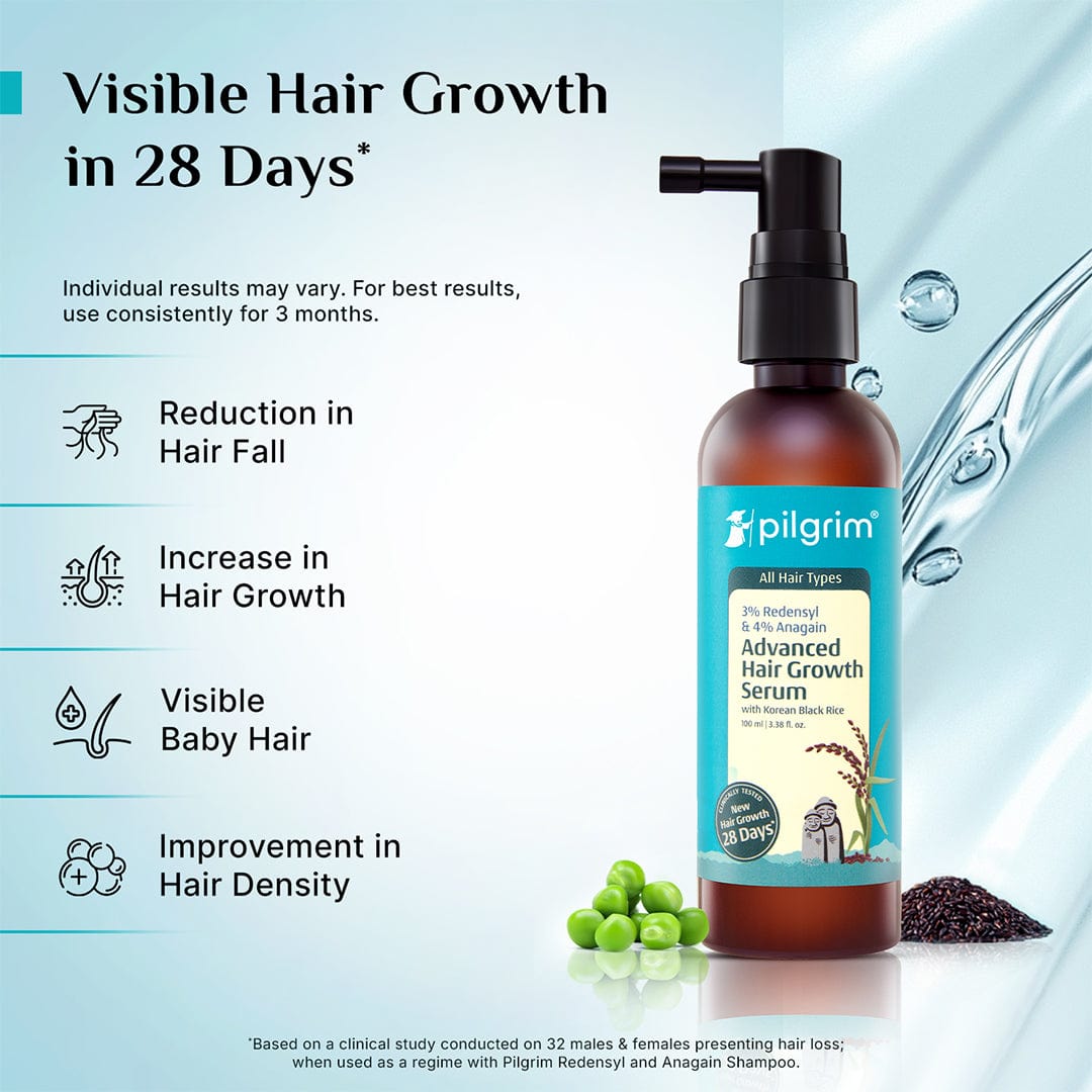 3% Redensyl & 4% Anagain Advanced Hair Growth Serum 100 ml