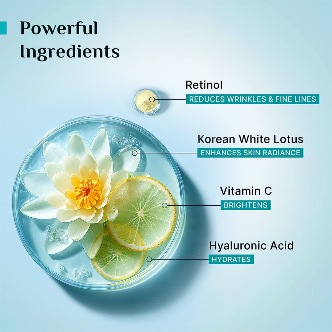 Retinol Under Eye Cream with Vitamin C & Hyaluronic Acid