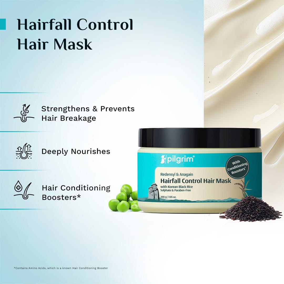 Hair Regrowth Kit
