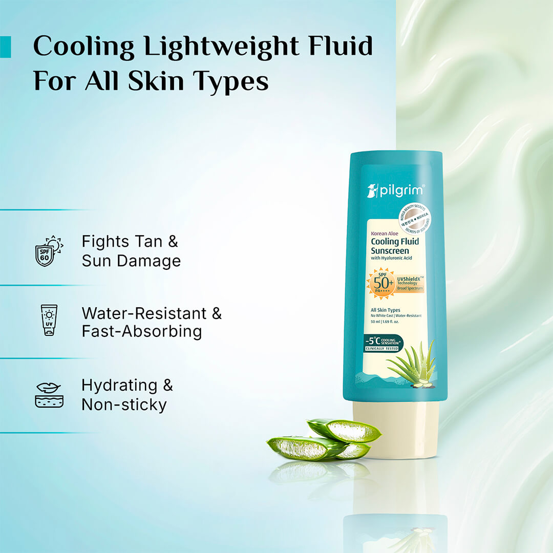 Korean Aloe Cooling Fluid Sunscreen SPF 50+ PA++++