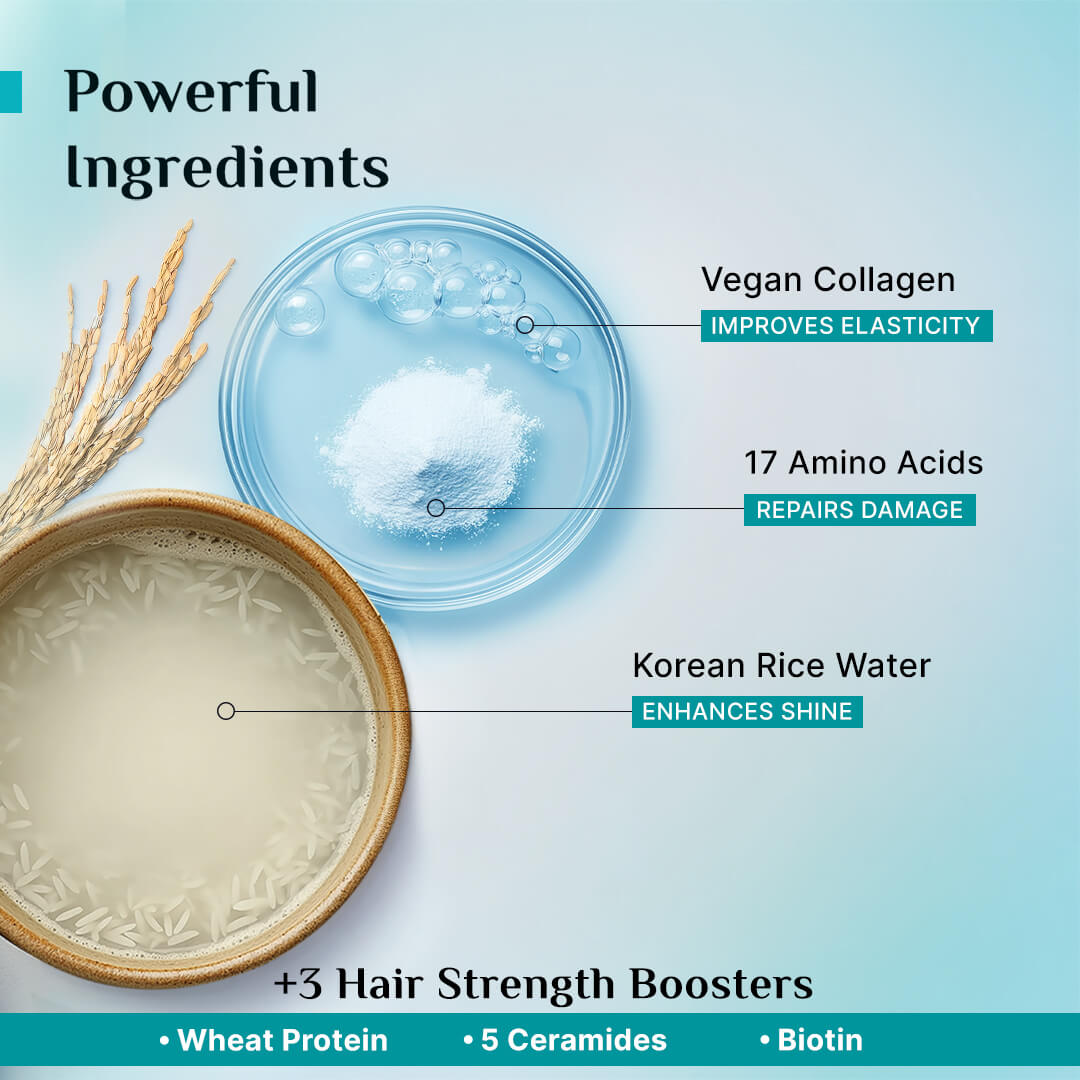Korean Rice Water & Collagen Advanced Damage Repair Conditioner