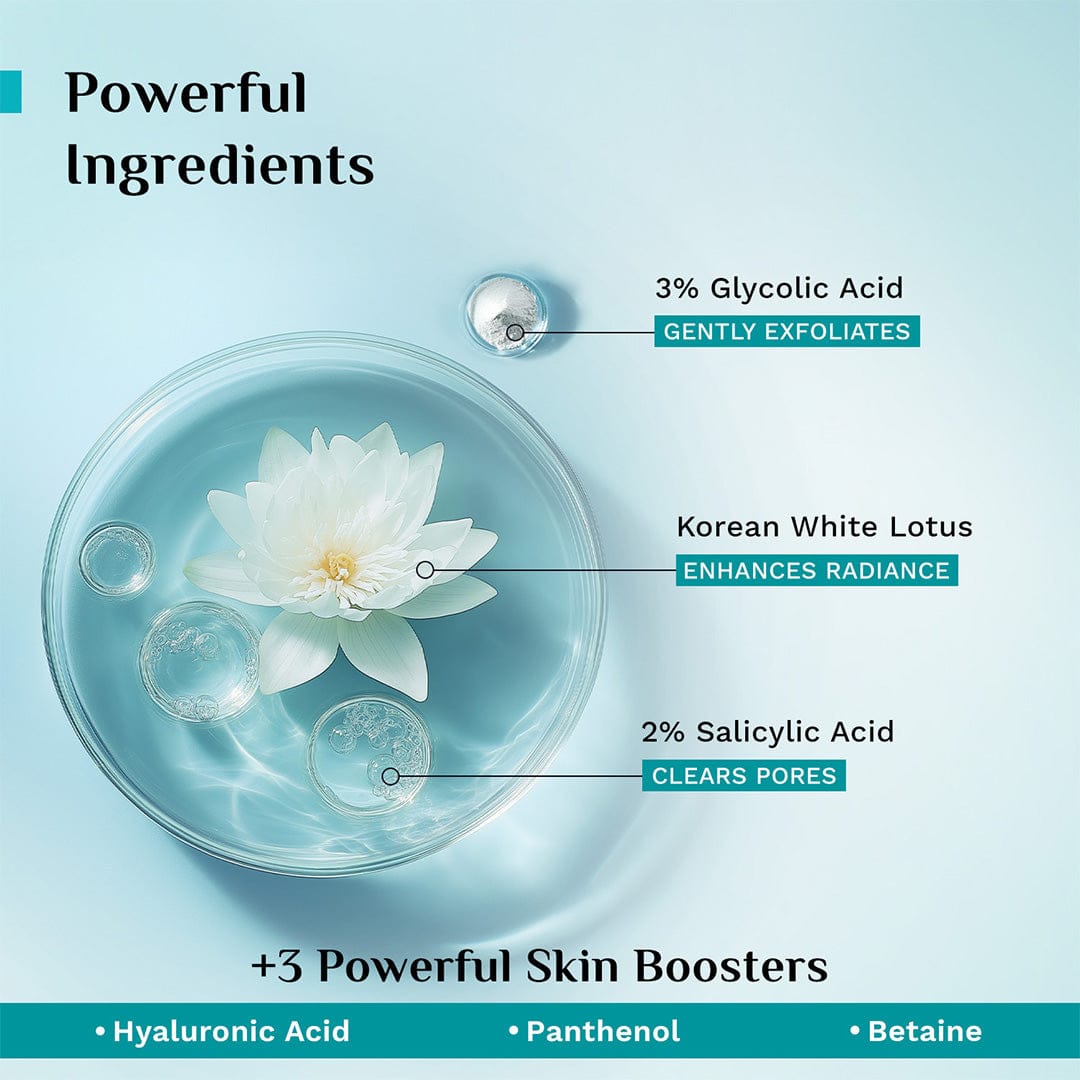 2% Salicylic Acid Anti-Acne Face Serum