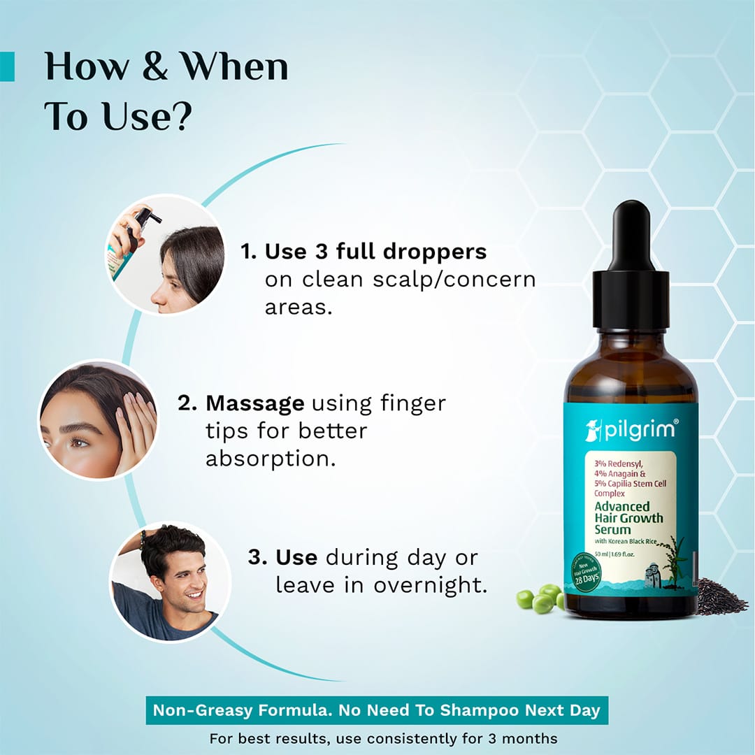 3% Redensyl, 4% Anagain & 5% Capilia Stem Cell Complex Advanced Hair Growth Serum - 50ml