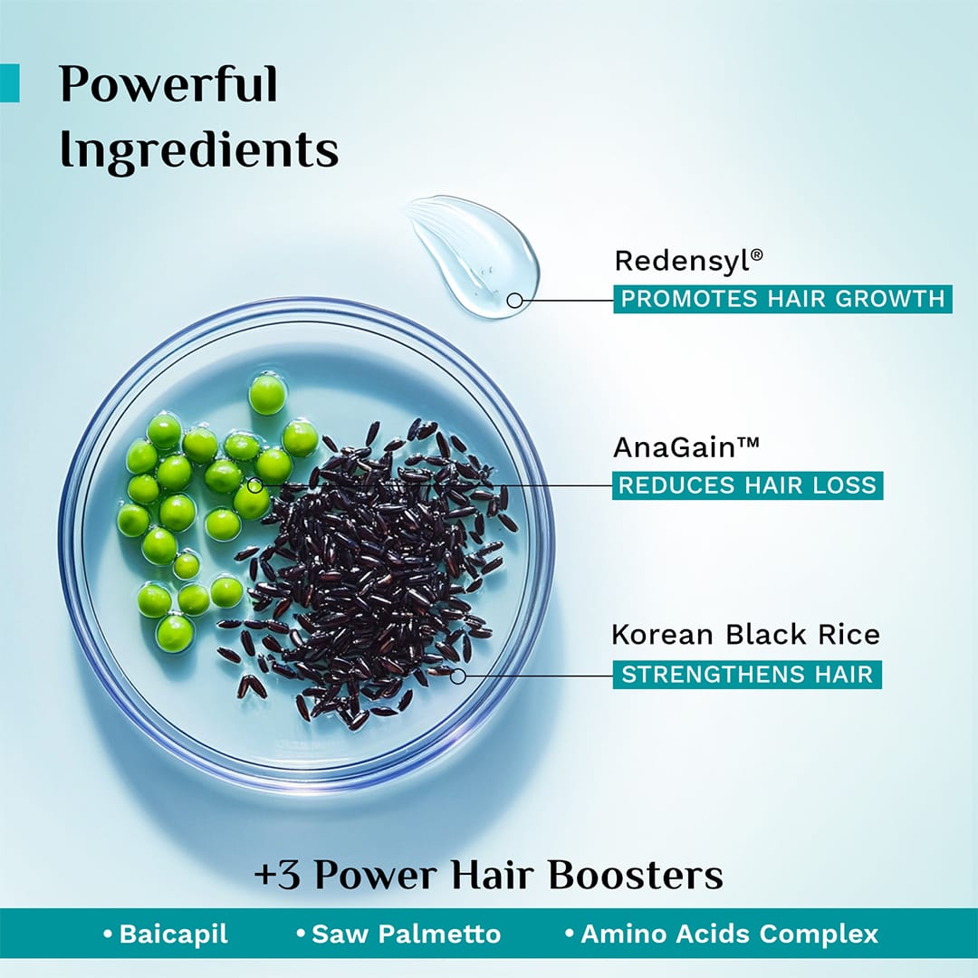 Redensyl & Anagain Hairfall Control Hair Mask