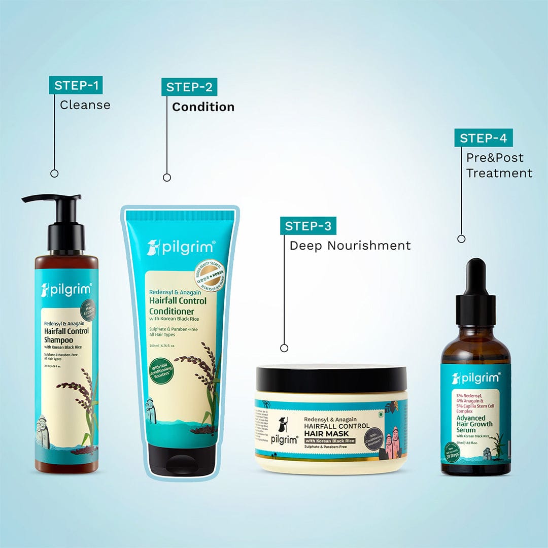 Redensyl & Anagain Hairfall Control Conditioner