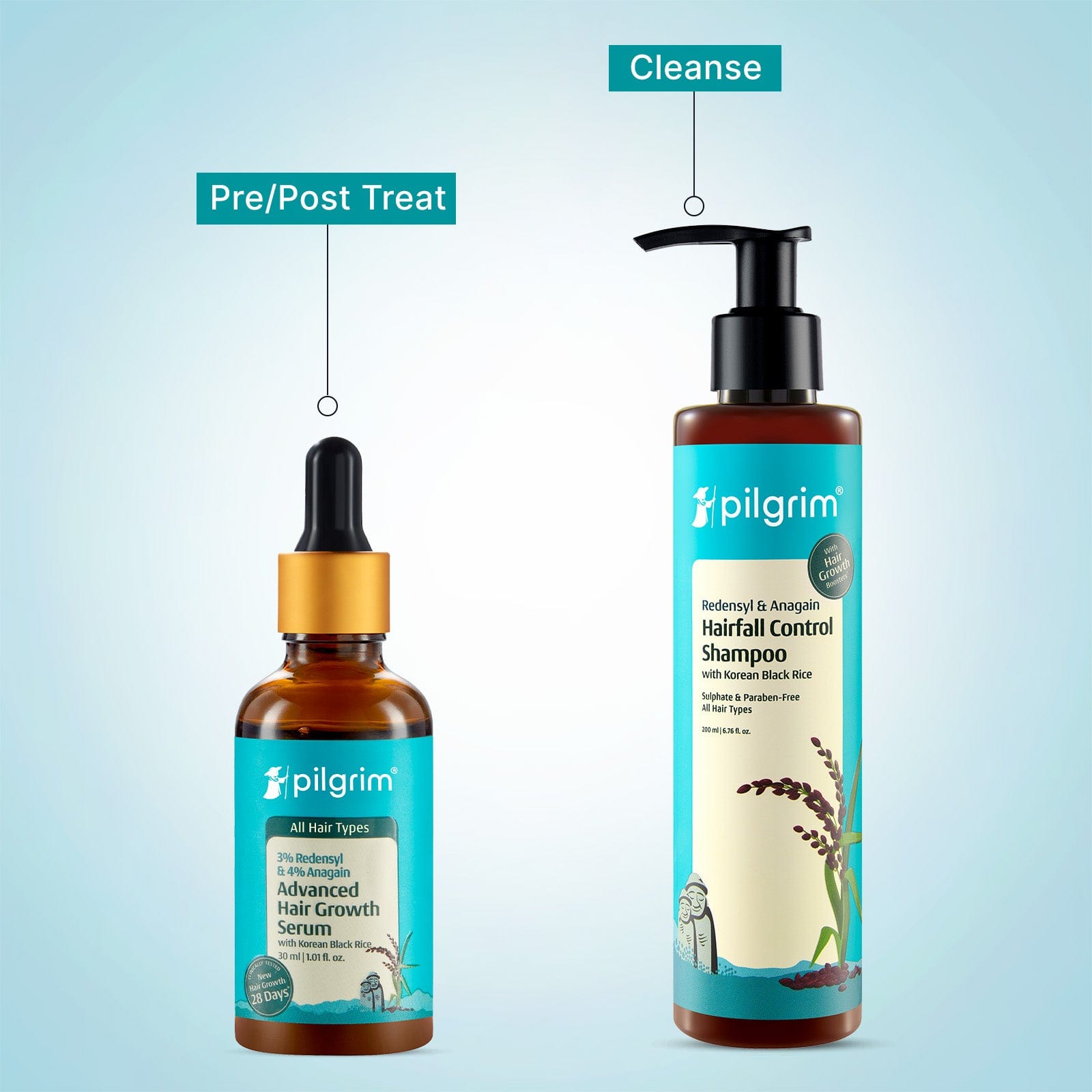 Redensyl + Anagain: The Hair Growth Powerhouse