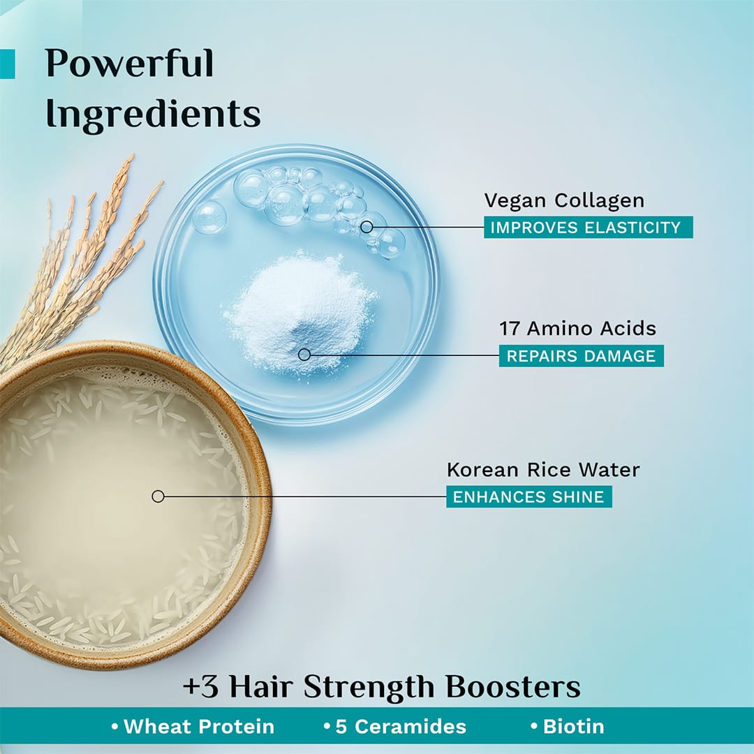 Korean Rice Water & Collagen Advanced  Damage Repair Hair Mask