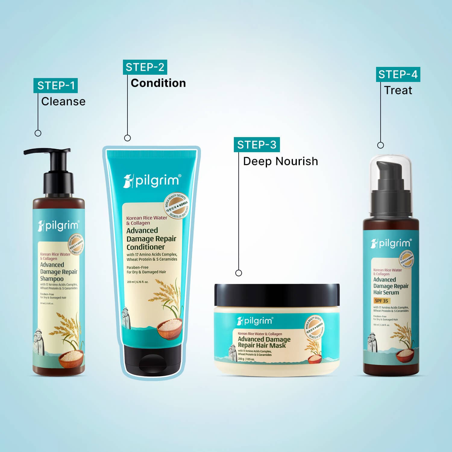 Korean Rice Water & Collagen Advanced Damage Repair Conditioner