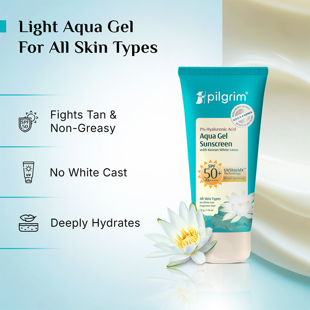 1% Hyaluronic Acid Aqua Sunscreen Gel SPF 50 PA++++