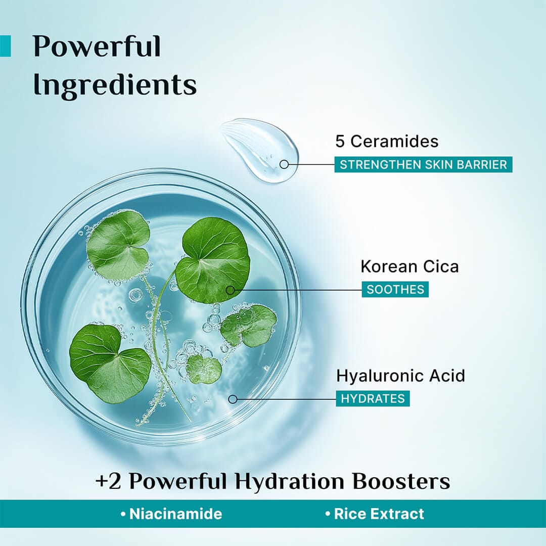 5 Ceramides Barrier Repair Moisturizer