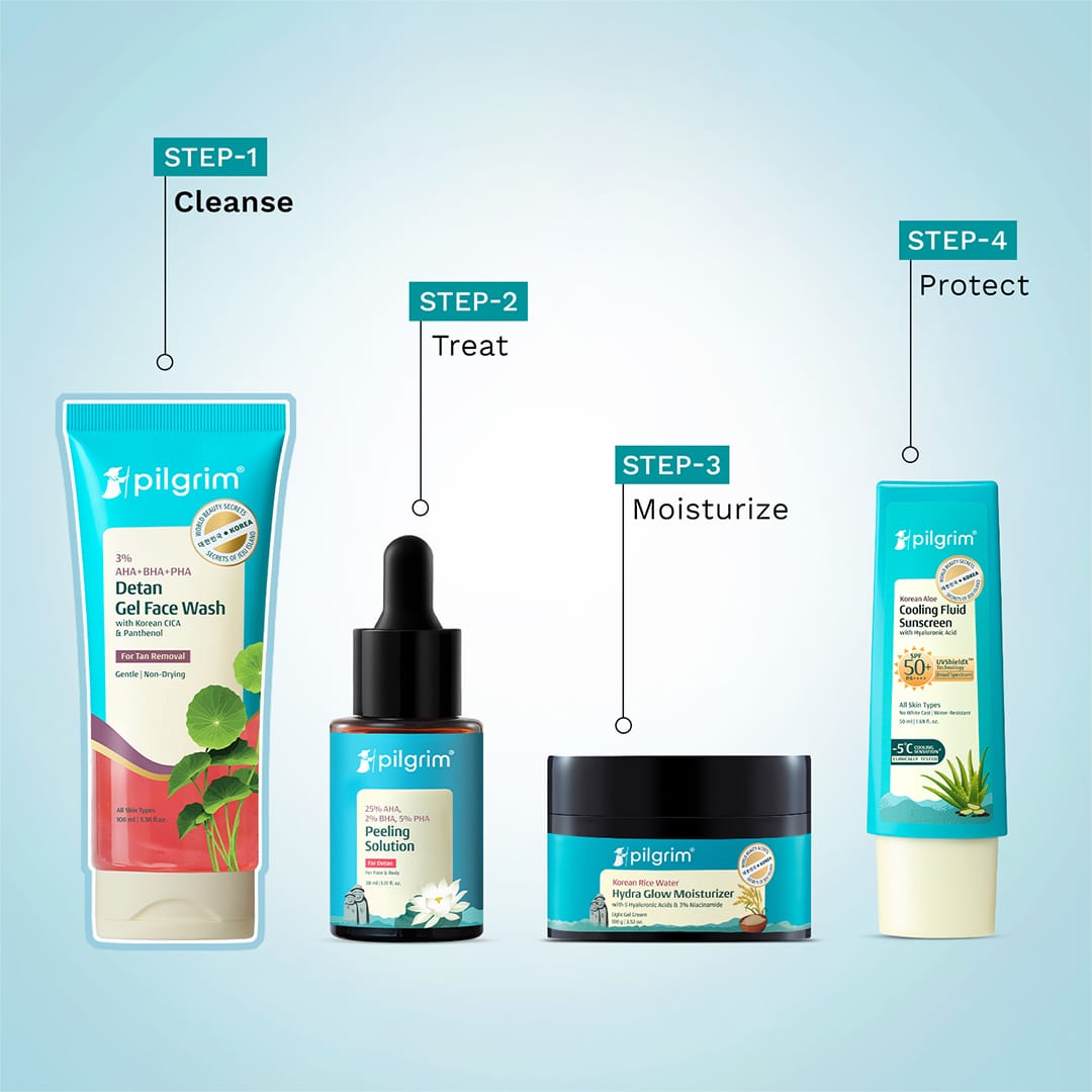 3% AHA + BHA + PHA Detan Gel Face Wash