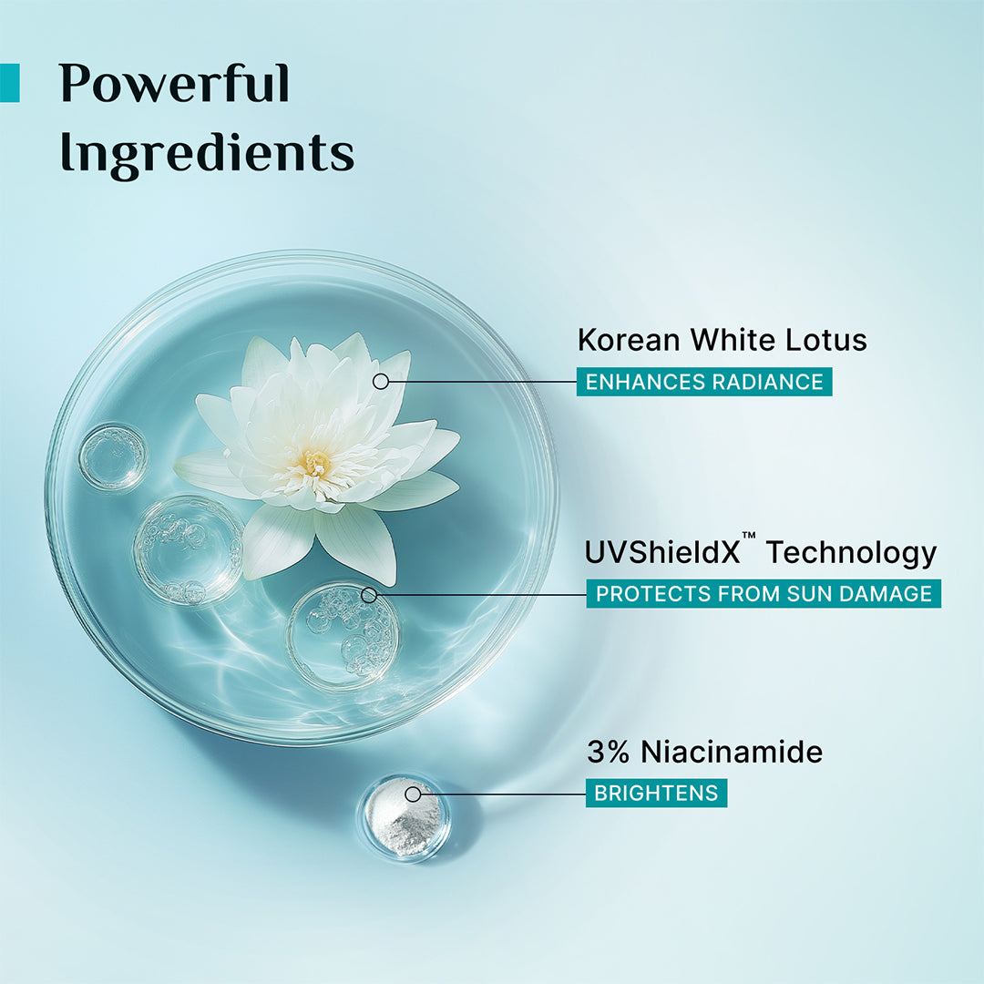 Korean White Lotus TINTED SUNSCREEN SPF 50+ PA++++