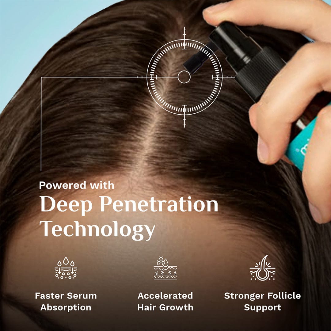 3% Redensyl & 4% Anagain Advanced Hair Growth Serum 100 ml