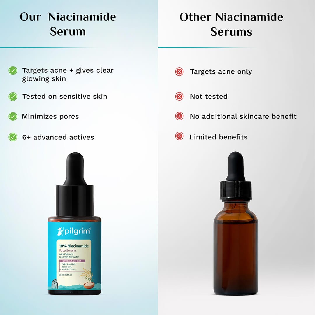 10% Niacinamide Face Serum With Kojic Acid & Korean Rice Water