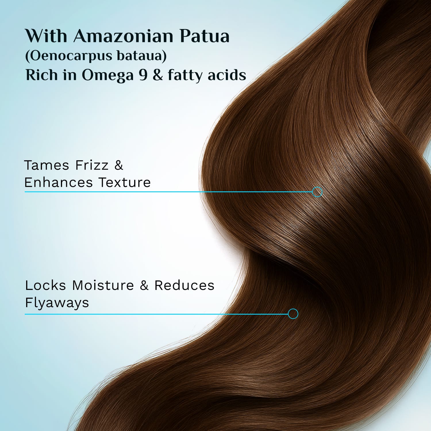 Keratin & Amazonian Patuá Smoothening Shampoo