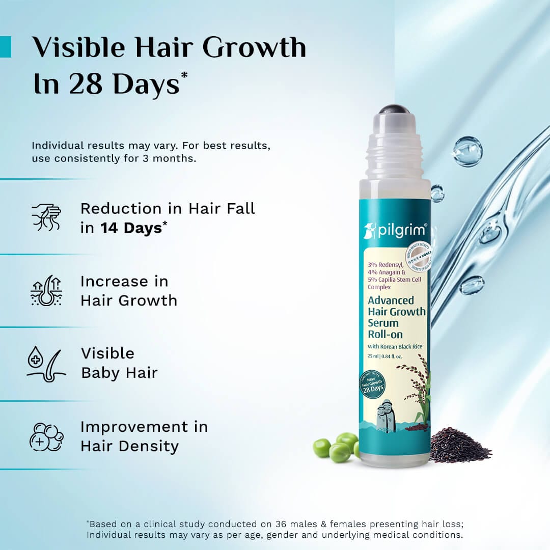 3% Redensyl, 4% Anagain & 5% Capilia Stem Cell Complex Advanced Hair Growth Serum Roll-On