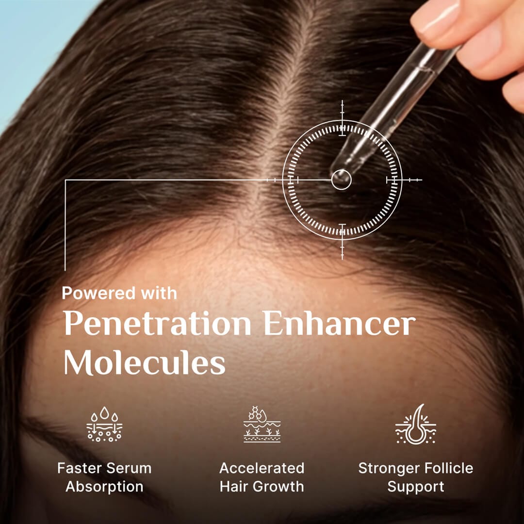 3% Redensyl + 4% Anagain Hair Growth Serum
