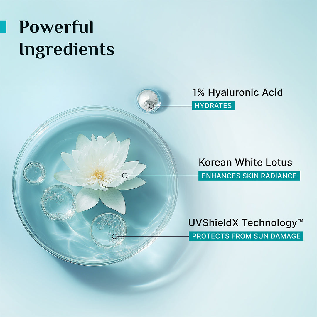 1% Hyaluronic Acid Aqua Sunscreen Gel SPF 50 PA++++