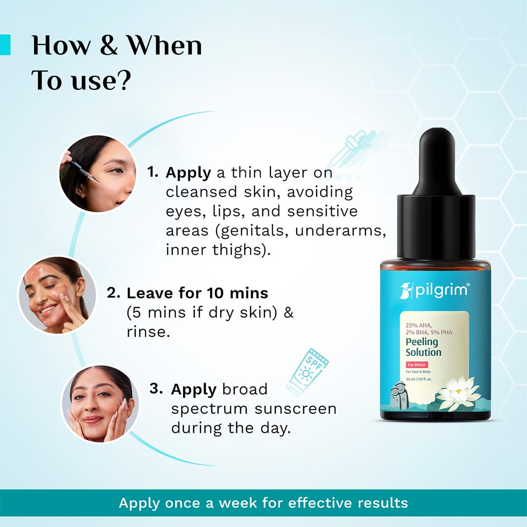 25% AHA, 2% BHA, 5% PHA Peeling Solution - Acquisition Product