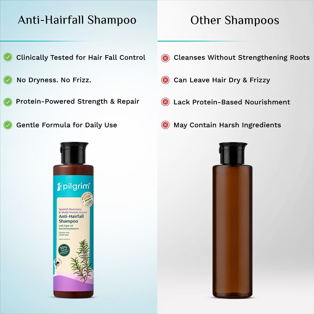 #Size_200ml