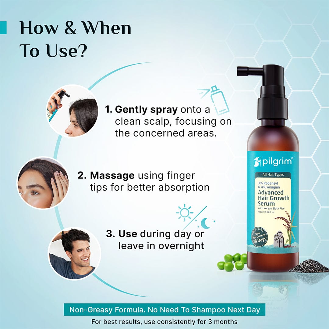 3% Redensyl & 4% Anagain Advanced Hair Growth Serum 100 ml