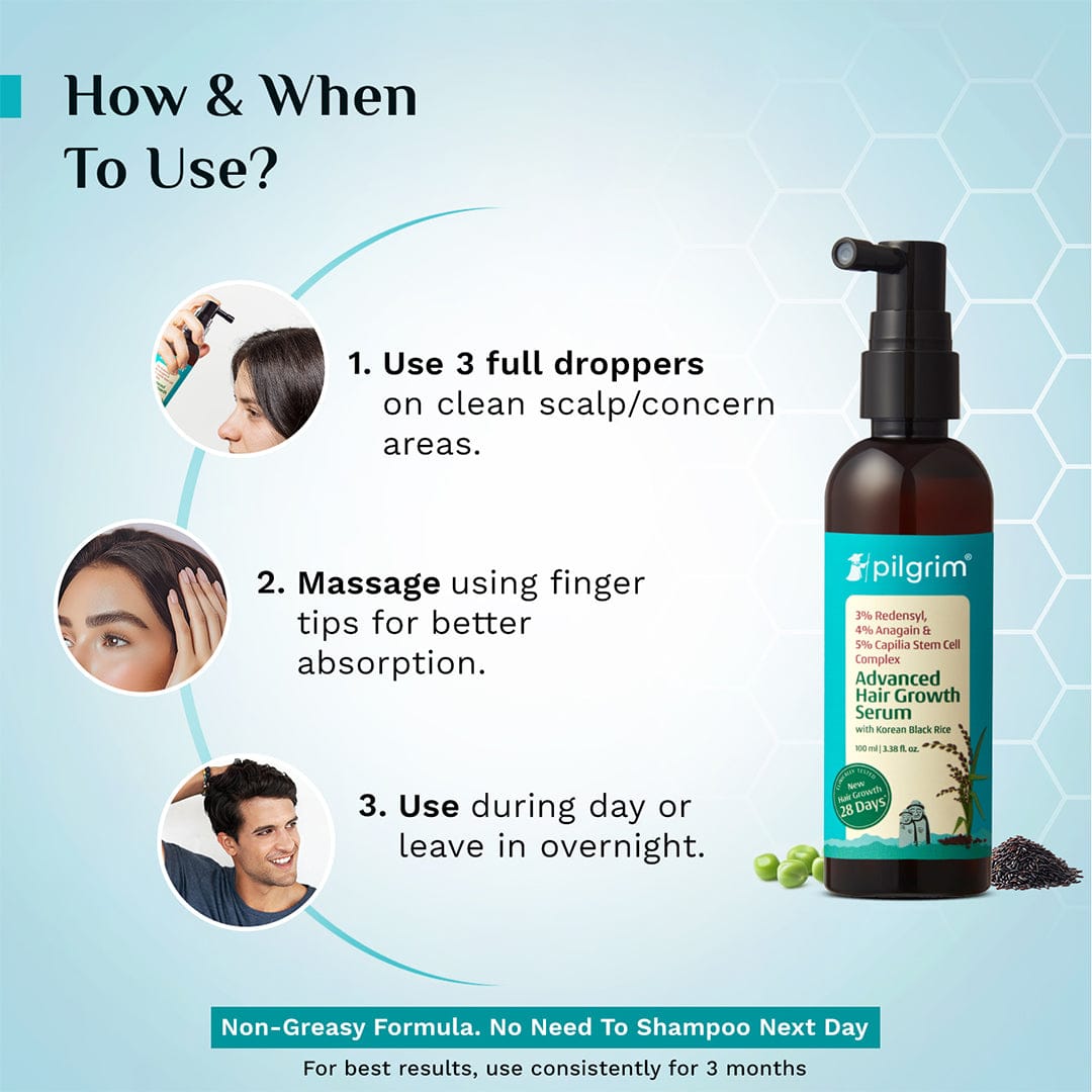 3% Redensyl & 4% Anagain Advanced Hair Growth Serum 100 ml