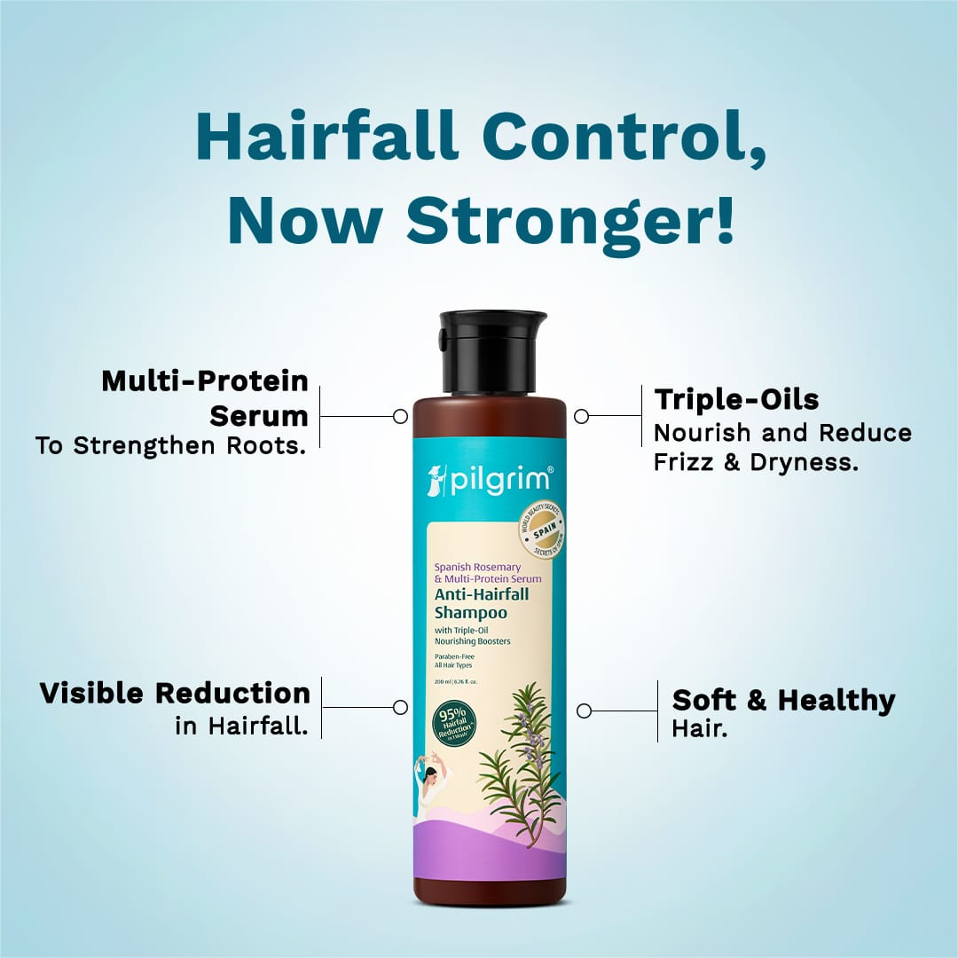 Spanish Rosemary & Biotin Anti-Hairfall Shampoo & Conditioner Combo