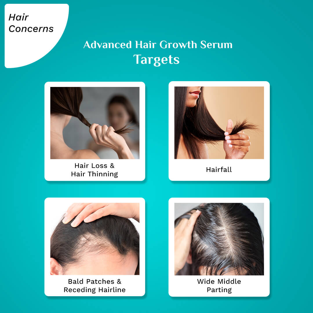 3% Redensyl + 4% Anagain Hair Growth Serum