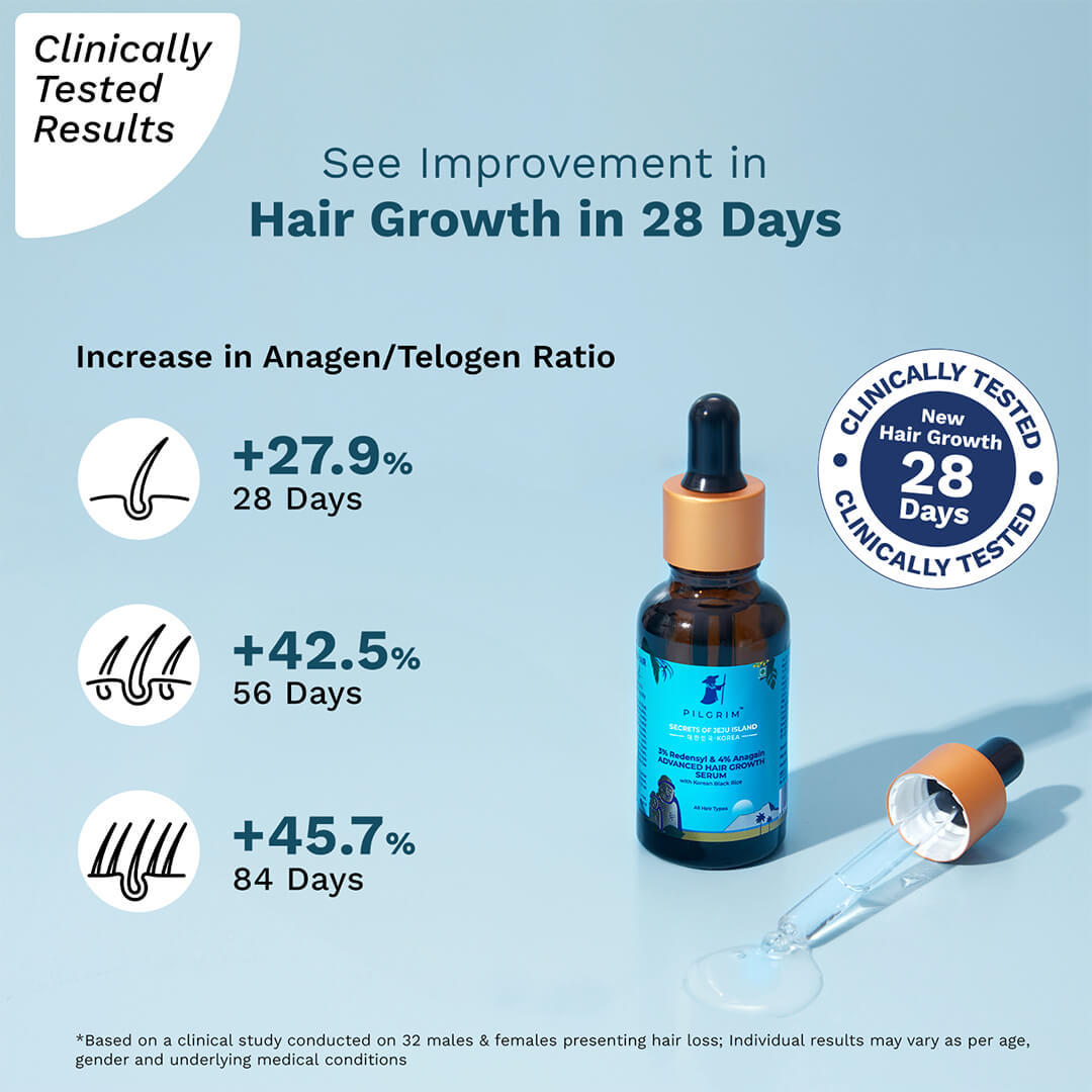 3% Redensyl & 4% Anagain Advanced Hair Growth Serum - 30ml