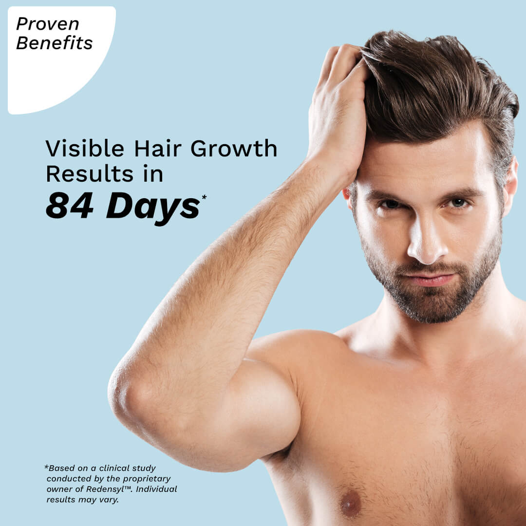 3% Redensyl + 4% Anagain Hair Growth Serum for Men