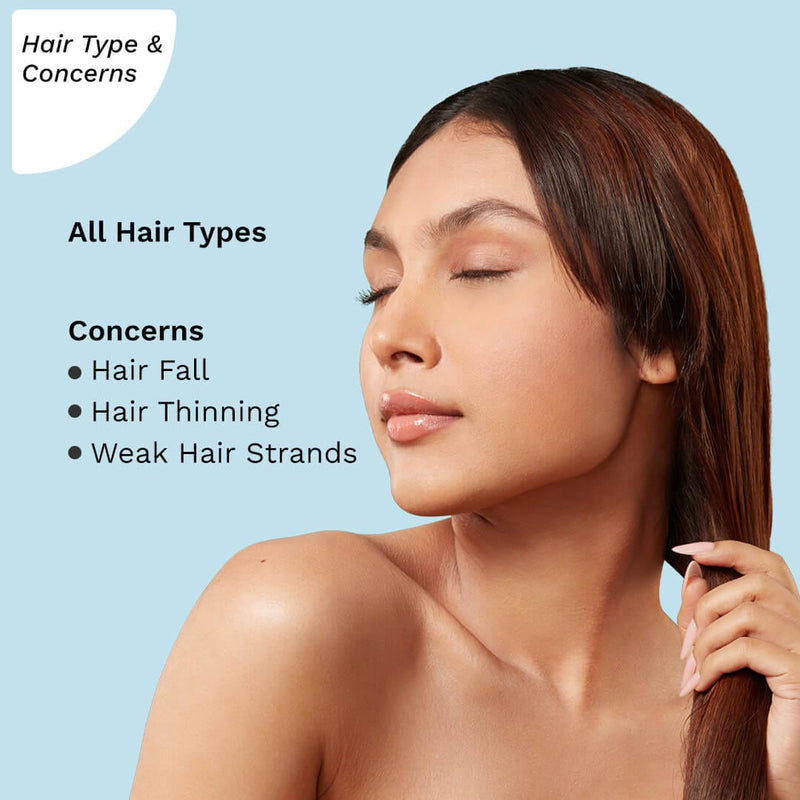 Hair Regrowth Kit For All Hair Types For Men and Women