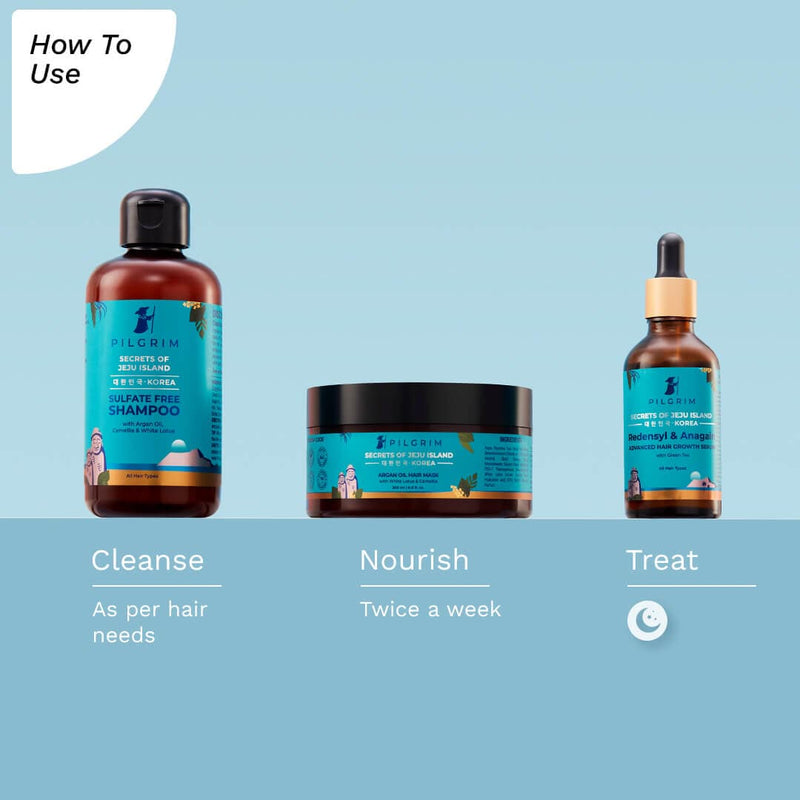 Hair Regrowth Kit For All Hair Types For Men and Women