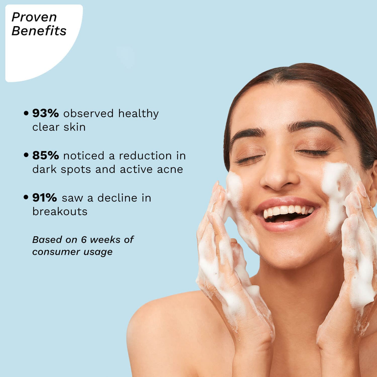 Salicylic & Glycolic Acid Foaming Face Wash Pilgrim Face Care