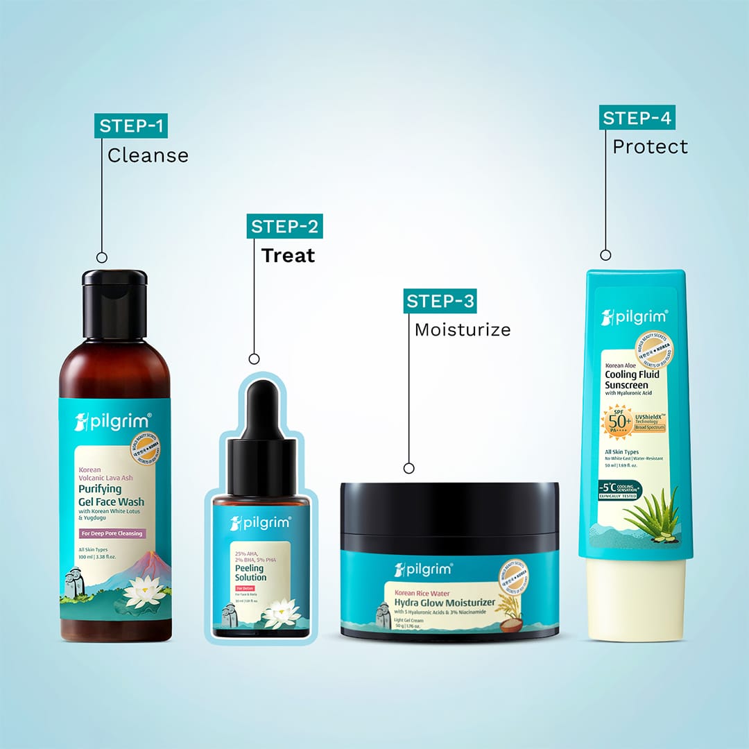 25% AHA, 2% BHA, 5% PHA Peeling Solution - Acquisition Product