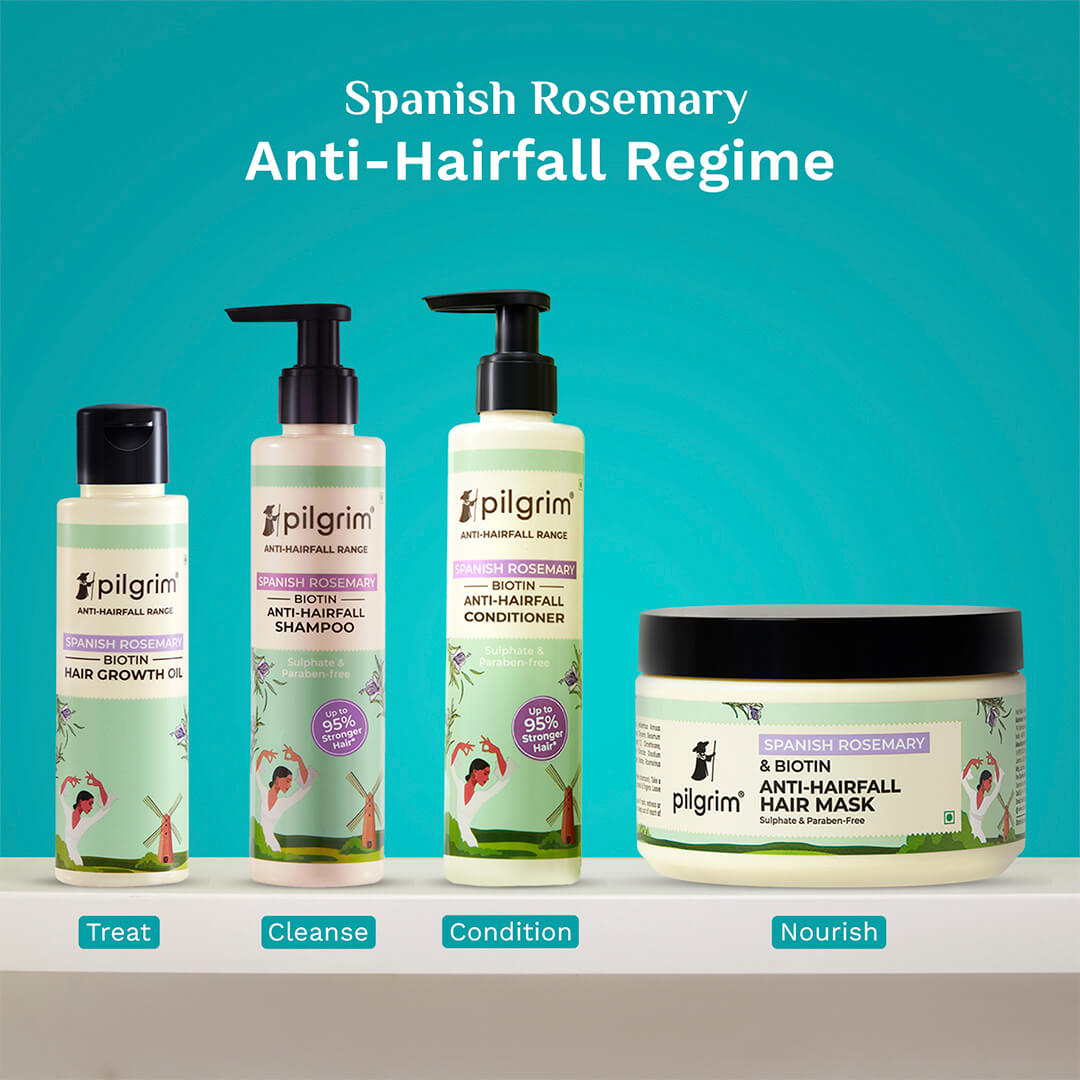 Spanish Rosemary & Biotin Anti-Hairfall Hair Mask