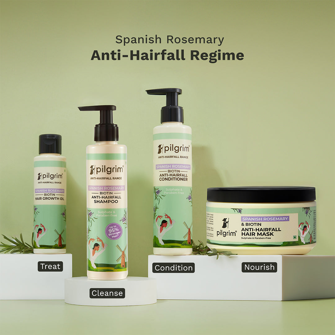Spanish Rosemary & Biotin Anti-Hairfall Hair Mask