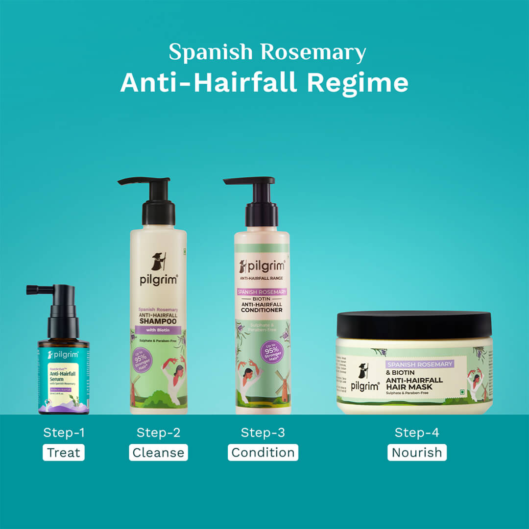 RootActive™ Anti-Hairfall Serum With Spanish Rosemary - 30 ml